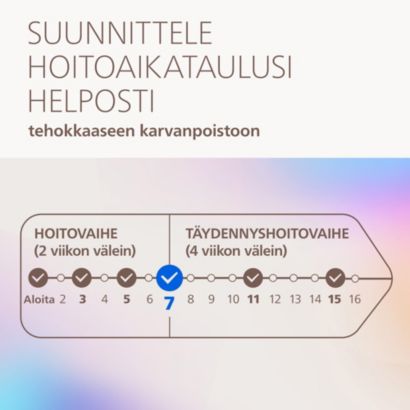 Vaihtoehtoinen valokuva tuotteesta