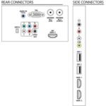 Ideal para qualquer cômodo