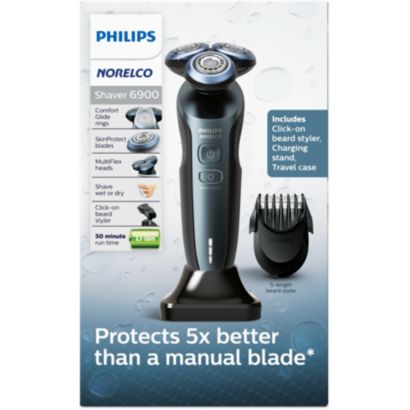 Advanced skin protection