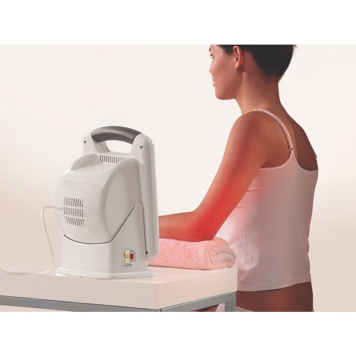 Effective pain relief