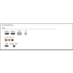Ultra Slim LED TV