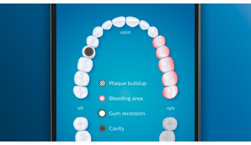 Begynd at være mere omhyggelig med problemområderne