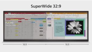 Obrazovka 32:9 SuperWide: nahrazuje nastavení na více obrazovkách