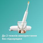 Комплексный подход к здоровью вашей полости рта