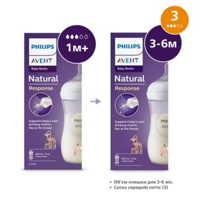 Avent Natural Response
