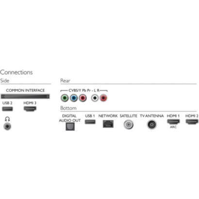 4K UHD LED Smart TV