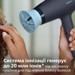 Потужне сушіння за нижчої температури