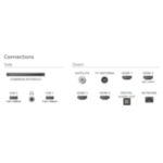 Ten pravý na koukání