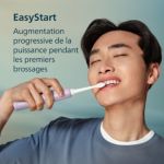 Un soin essentiel pour des dents et gencives saines