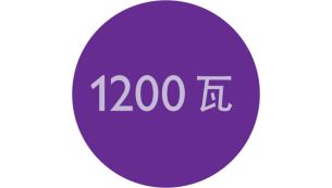 1200 瓦轻柔吹干，打造靓丽发型