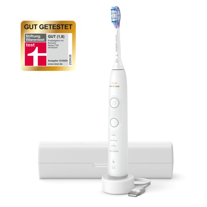 Perfekte Reinigung für bis zu 7 x gesünderes Zahnfleisch*