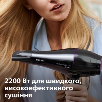 Philips DryCare