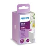 For fresh and healthy air in your car