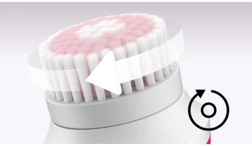 Rotationstechnologie zur Reinigung