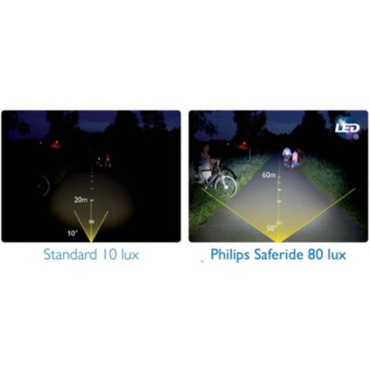 Philips SafeRide