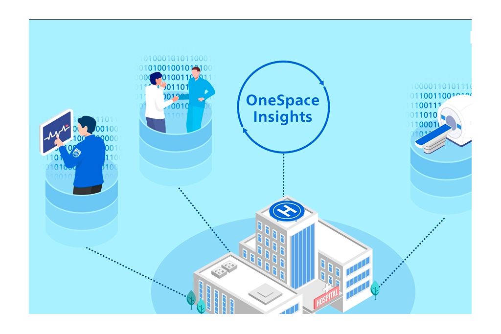 Philips OneSpace Insights