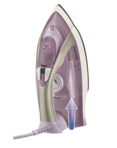 Ιδιαίτερα ευκρινής ένδειξη για εξαιρετικά ορατή στάθμη νερού