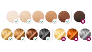 Suitable for a wide variety of hair and skin types