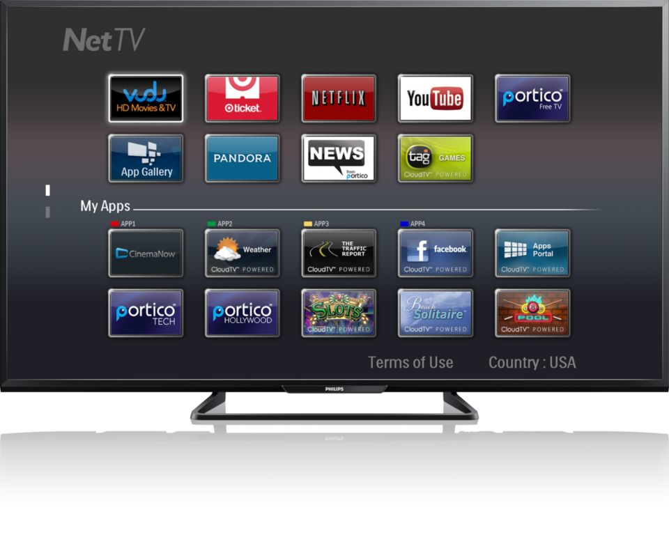 Smart TV