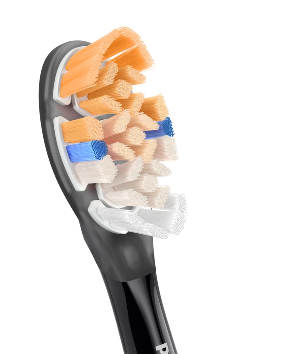 A3 Premium All-in-One ソニッケアー プレミアムオールインワンブラシ