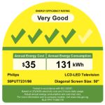 Smart Design, Smart Performance, Vibrant Display