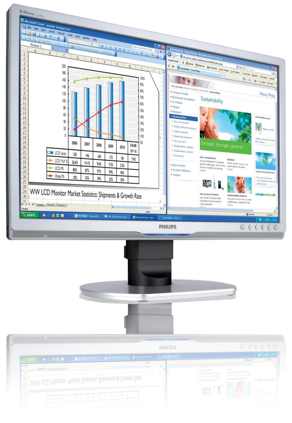 Ergonomisches Display zur Steigerung der Produktivität