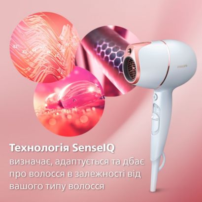 Персоналізоване сушіння з технологією SenseIQ