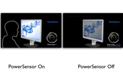 Technológia PowerSensor: zabezpečuje nižšie prevádzkové náklady úsporou energie