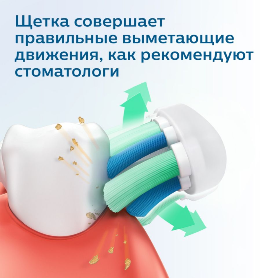 Philips Sonicare 1100 Series Электрическая звуковая зубная щетка HX3641/11  | Philips