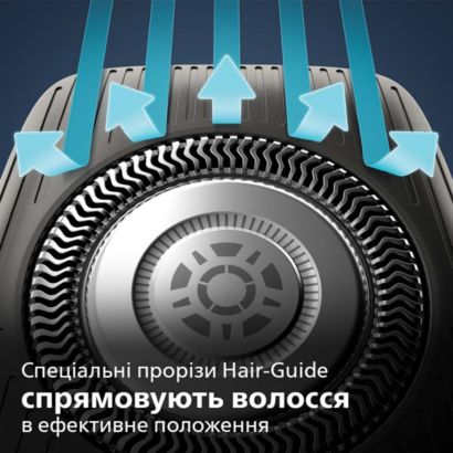 Потужне гоління, лагідне до шкіри
