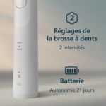 Soins avancés pour des dents plus blanches**