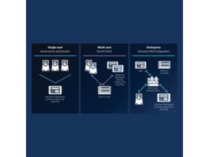 Ultrasound Workspace Echocardiography viewing, analysis, and reporting workspace