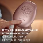 Чудові результати, відмінна ефективність