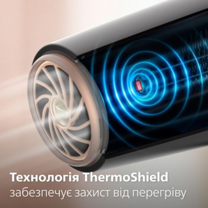 Швидке висушування без перегрівання**