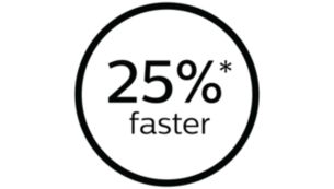25 % plus rapide, pour des séances plus courtes*