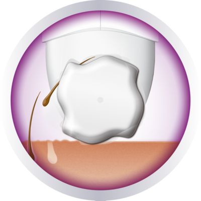 Eficaz sistema de depilación que elimina el vello de raíz