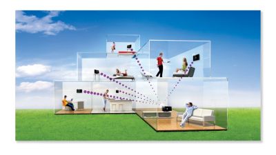 Moja izba, moja hudba: Počúvajte inú hudbu v každej miestnosti