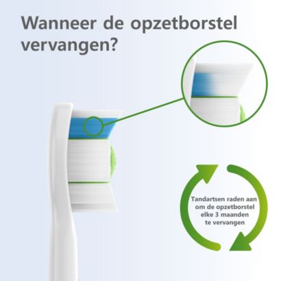 Zeg dag tegen handtandenborstels, en hallo tegen Sonicare.