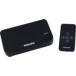 4 Port HDMI Switch
