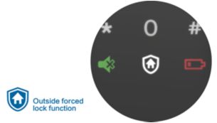 One-key outside forced lock: Instant alarm upon inside unloc