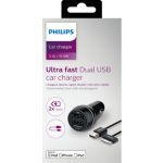 Ultra-Fast Car Charger