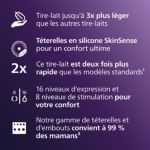 Libérez vos mains. Libérez-vous du temps.