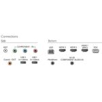 Ultra Slim Smart LED TV คมชัดระดับ Full HD