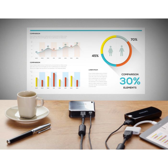 PicoPix Pocket projector PPX4010/US | Philips