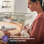 Комфортне зціджування, куди б ви не пішли