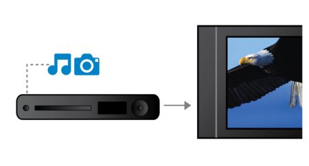 Plays MP3 and JPEG digital camera photos