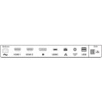 Master every task in a crisp view