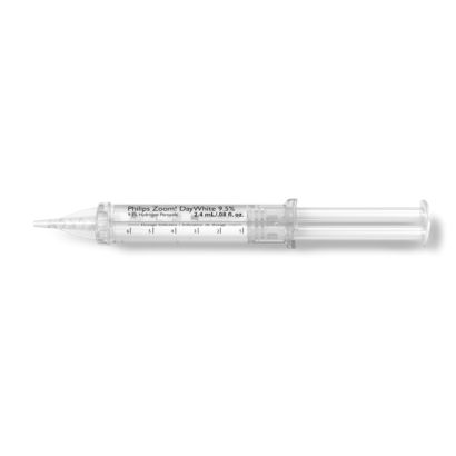 Proven results and superb patient experience