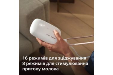 Подвійний електричний молоковідсмоктувач