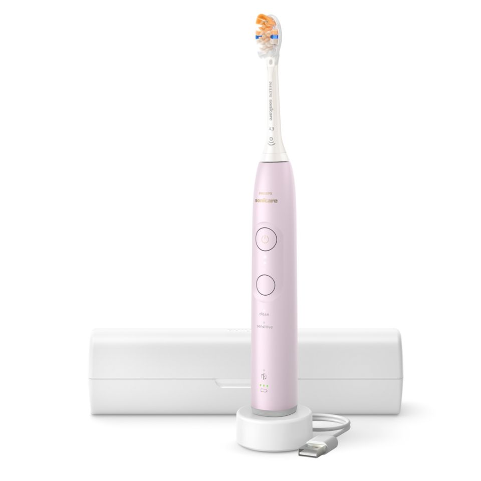 Advanced care for sensitive teeth and gums